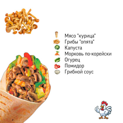 Шаурма «Грибная»