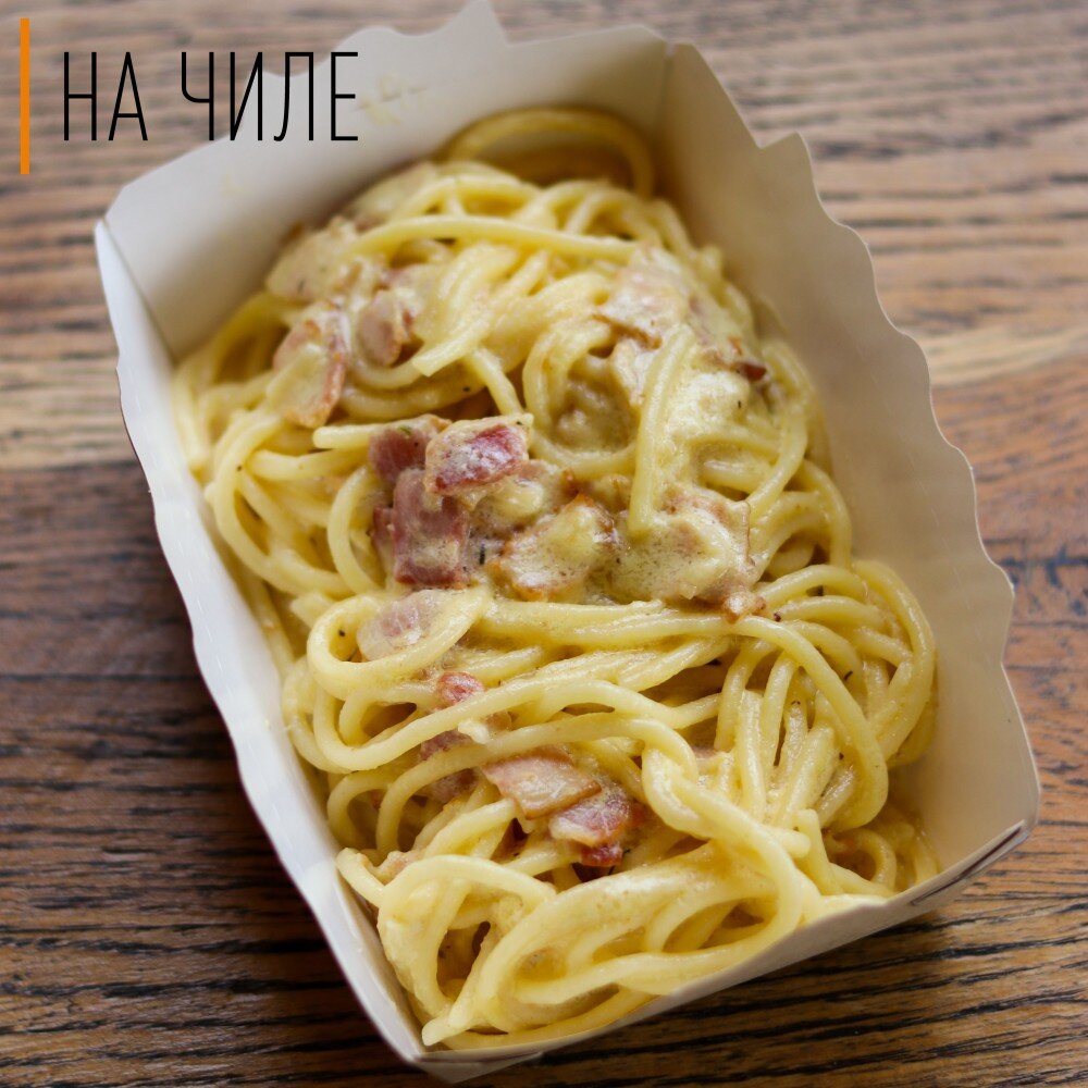Паста Карбонара